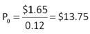 <strong>  Show Boat Dinner Theatres has paid annual dividends of $0.32,$0.52,and $0.60 a share over the past three years,respectively.The company now predicts that it will maintain a constant dividend since its business has leveled off and sales are expected to remain relatively flat.Given the lack of future growth,you will only buy this stock if you can earn at least a 19 percent rate of return.What is the maximum amount you are willing to pay for one share of this stock today?</strong> A) $2.43 B) $3.16 C) $4.43 D) $4.69 E) $4.82 <div style=padding-top: 35px> 