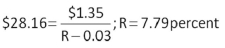 <strong>  The current dividend yield on Clayton's Metals common stock is 3.2 percent.The company just paid a $1.48 annual dividend and announced plans to pay $1.54 next year.The dividend growth rate is expected to remain constant at the current level.What is the required rate of return on this stock?</strong> A) 7.25 percent B) 7.82 percent C) 8.08 percent D) 8.39 percent E) 8.75 percent <div style=padding-top: 35px> 