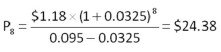 <strong>  Shares of Hot Donuts common stock are currently selling for $32.35.The last annual dividend paid was $1.25 per share and the market rate of return is 10.7 percent.At what rate is the dividend growing?</strong> A) 6.58 percent B) 8.67 percent C) 10.42 percent D) 12.60 percent E) 14.10 percent <div style=padding-top: 35px> 
