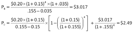   -KL Airlines paid an annual dividend of $1.18 a share last month.The company is planning on paying $1.50,$1.75,and $1.80 a share over the next 3 years,respectively.After that,the dividend will be constant at $1.50 per share per year.What is the market price of this stock if the market rate of return is 10.5 percent? A)  $13.98 B)  $14.07 C)  $14.71 D)  $17.16 E)  $18.10