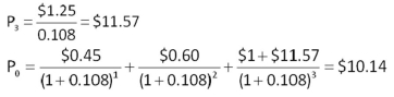   -Diets For You announced today that it will begin paying annual dividends next year.The first dividend will be $0.12 a share.The following dividends will be $0.15,$0.20,$0.50,and $0.75 a share annually for the following 4 years,respectively.After that,dividends are projected to increase by 4 percent per year.How much are you willing to pay to buy one share of this stock today if your desired rate of return is 8.5 percent? A)  $11.67 B)  $11.94 C)  $12.78 D)  $13.50 E)  $13.86