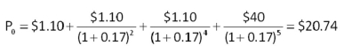   -Last year,Hansen Delivery paid an annual dividend of $3.20 per share.The company has been reducing the dividends by 10 percent annually.How much are you willing to pay to purchase stock in this company if your required rate of return is 13 percent? A)  $1.92 B)  $7.87 C)  $12.52 D)  $21.16 E)  $24.08