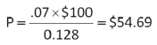   -The preferred stock of Rail Lines,Inc. ,pays an annual dividend of $12.25 and sells for $59.70 a share.What is the rate of return on this security? A)  19.38 percent B)  19.63 percent C)  20.52 percent D)  20.72 percent E)  20.84 percent