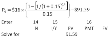   -Morristown Industries has an issue of preferred stock outstanding that pays a $12.60 dividend every year in perpetuity.What is the required return if this issue currently sells for $80 per share? A)  15.75 percent B)  16.72 percent C)  16.80 percent D)  16.86 percent E)  16.95 percent