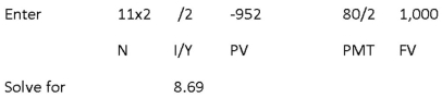    -Greenbrier Industrial Products' bonds have a 7.60 percent coupon and pay interest annually.The face value is $1,000 and the current market price is $1,062.50 per bond.The bonds mature in 16 years.What is the yield to maturity? A)  6.94 percent B)  7.22 percent C)  7.46 percent D)  7.71 percent E)  7.80 percent