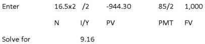     -Oil Well Supply offers 7.5 percent coupon bonds with semiannual payments and a yield to maturity of 7.68 percent.The bonds mature in 6 years.What is the market price per bond if the face value is $1,000? A)  $989.70 B)  $991.47 C)  $996.48 D)  $1,002.60 E)  $1,013.48