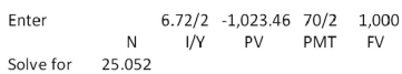     -You are purchasing a 20-year,zero-coupon bond.The yield to maturity is 8.68 percent and the face value is $1,000.What is the current market price? A)  $106.67 B)  $108.18 C)  $182.80 D)  $221.50 E)  $228.47