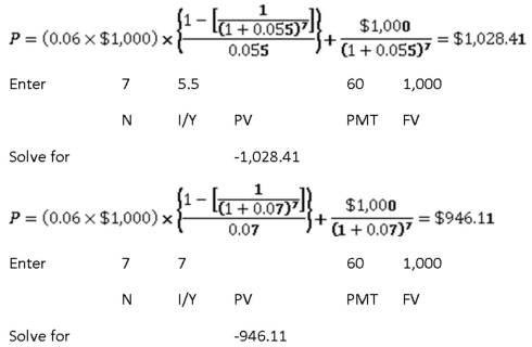     -Blackwell bonds have a face value of $1,000 and are currently quoted at 98.4.The bonds have a 5 percent coupon rate.What is the current yield on these bonds? A)  4.67 percent B)  4.78 percent C)  5.08 percent D)  5.33 percent E)  5.54 percent