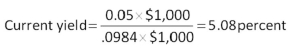   -The outstanding bonds of The River Front Ferry carry a 6.5 percent coupon.The bonds have a face value of $1,000 and are currently quoted at 102.9.What is the current yield on these bonds? A)  1.60 percent B)  2.37 percent C)  6.32 percent D)  6.49 percent E)  6.88 percent