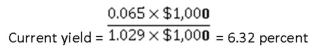   -The 7 percent,semi-annual coupon bonds offered by House Renovators are callable in 2 years at $1,054.What is the amount of the call premium on a $1,000 par value bond? A)  $52 B)  $54 C)  $72 D)  $84 E)  $89
