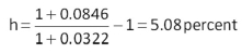   -A zero coupon bond with a face value of $1,000 is issued with an initial price of $212.56.The bond matures in 22 years.What is the implicit interest,in dollars,for the first year of the bond's life? A)  $14.72 B)  $15.50 C)  $15.90 D)  $16.63 E)  $16.89