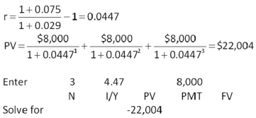   -Sylvan Trees has a 7 percent coupon bond on the market with ten years left to maturity.The bond makes annual payments and currently sells for $842.10.What is the yield-to-maturity? A)  8.50 percent B)  8.68 percent C)  8.92 percent D)  9.52 percent E)  9.68 percent