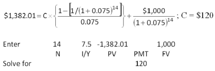   -Dexter Mills issued 20-year bonds a year ago at a coupon rate of 10.2 percent.The bonds make semiannual payments.The yield-to-maturity on these bonds is 9.2 percent.What is the current bond price? A)  $985.55 B)  $991.90 C)  $1,042.16 D)  $1,089.02 E)  $1,098.00