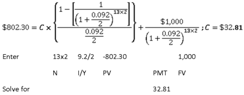   -Suppose the real rate is 9.5 percent and the inflation rate is 1.8 percent.What rate would you expect to see on a Treasury bill? A)  9.50 percent B)  11.30 percent C)  11.47 percent D)  11.56 percent E)  11.60 percent