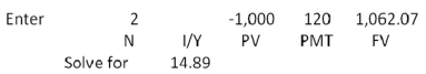     -Define liquidity risk,default risk,and taxability risk and explain how these risks relate to bonds and bond yields.