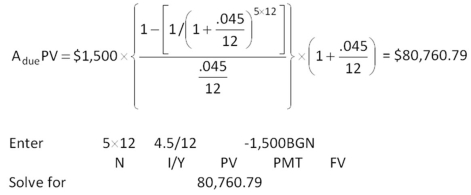 <strong> You need some money today and the only friend you have that has any is your miserly friend.He agrees to loan you the money you need,if you make payments of $30 a month for the next six months.In keeping with his reputation,he requires that the first payment be paid today.He also charges you 2 percent interest per month.How much money are you borrowing?</strong> A) $164.09 B) $168.22 C) $169.50 D) $170.68 E) $171.40