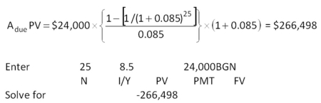 <strong> You are scheduled to receive annual payments of $5,100 for each of the next 7 years.The discount rate is 10 percent.What is the difference in the present value if you receive these payments at the beginning of each year rather than at the end of each year?</strong> A) $2,483 B) $2,513 C) $2,721 D) $2,727 E) $2,804