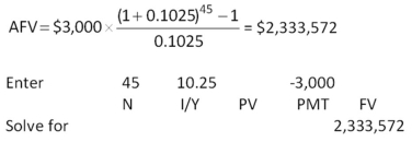 <strong> Theresa adds $1,500 to her savings account on the first day of each year.Marcus adds $1,500 to his savings account on the last day of each year.They both earn 6.5 percent annual interest.What is the difference in their savings account balances at the end of 35 years?</strong> A) $12,093 B) $12,113 C) $12,127 D) $12,211 E) $12,219