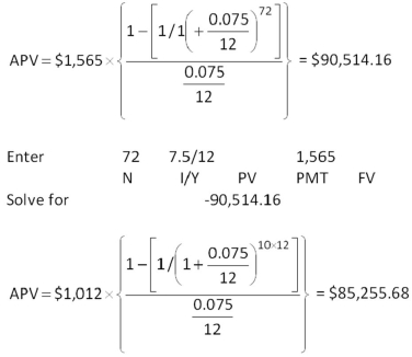 <strong> Samuelson Engines wants to save $750,000 to buy some new equipment four years from now.The plan is to set aside an equal amount of money on the first day of each quarter starting today.The firm can earn 4.75 percent on its savings.How much does the firm have to save each quarter to achieve its goal?</strong> A) $42,337.00 B) $42,969.70 C) $43,192.05 D) $43,419.29 E) $43,911.08