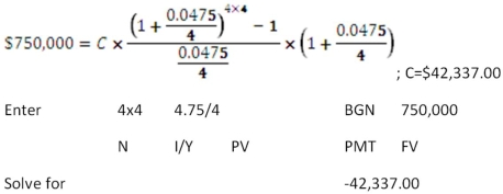 <strong> Stephanie is going to contribute $300 on the first of each month,starting today,to her retirement account.Her employer will provide a 50 percent match.In other words,her employer will contribute 50 percent of the amount Stephanie saves.If both Stephanie and her employer continue to do this and she can earn a monthly rate of 0.90 percent,how much will she have in her retirement account 35 years from now?</strong> A) $1,936,264 B) $1,943,286 C) $1,989,312 D) $2,068,418 E) $2,123,007