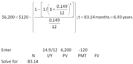 <strong> Meadow Brook Manor would like to buy some additional land and build a new assisted living center.The anticipated total cost is $20.5 million.The CEO of the firm is quite conservative and will only do this when the company has sufficient funds to pay cash for the entire construction project.Management has decided to save $1.2 million a quarter for this purpose.The firm earns 6.25 percent,compounded quarterly,on the funds it saves.How long does the company have to wait before expanding its operations?</strong> A) 3.09 years B) 3.82 years C) 4.46 years D) 4.82 years E) 4.91 years