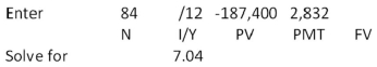 <strong> Your insurance agent is trying to sell you an annuity that costs $230,000 today.By buying this annuity,your agent promises that you will receive payments of $1,225 a month for the next 30 years.What is the rate of return on this investment?</strong> A) 3.75 percent B) 4.47 percent C) 4.93 percent D) 5.45 percent E) 5.67 percent