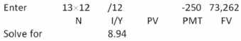 <strong> Will has been purchasing $25,000 worth of New Tek stock annually for the past 15 years.His holdings are now worth $598,100.What is his annual rate of return on this stock?</strong> A) 6.13 percent B) 6.24 percent C) 6.29 percent D) 6.32 percent E) 6.36 percent