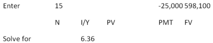 <strong> Your father helped you start saving $20 a month beginning on your 5<sup>th</sup> birthday.He always made you deposit the money into your savings account on the first day of each month just to start the month out right. Today completes your 17<sup>th</sup> year of saving and you now have $6,528.91 in this account.What is the rate of return on your savings?</strong> A) 5.15 percent B) 5.30 percent C) 5.47 percent D) 5.98 percent E) 6.12 percent