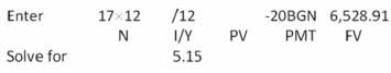 <strong> Today,you turn 23.Your birthday wish is that you will be a millionaire by your 40<sup>th</sup> birthday.In an attempt to reach this goal,you decide to save $75 a day,every day until you turn 40.You open an investment account and deposit your first $75 today.What rate of return must you earn to achieve your goal?</strong> A) 7.67 percent B) 8.09 percent C) 9.90 percent D) 10.06 percent E) 10.54 percent
