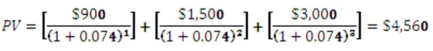   -Your parents have made you two offers.The first offer includes annual gifts of $10,000,$11,000,and $12,000 at the end of each of the next three years,respectively.The other offer is the payment of one lump sum amount today.You are trying to decide which offer to accept given the fact that your discount rate is 8 percent.What is the minimum amount that you will accept today if you are to select the lump sum offer? A)  $28,216 B)  $29,407 C)  $29,367 D)  $30,439 E)  $30,691