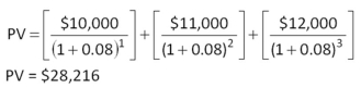   -You are considering changing jobs.Your goal is to work for three years and then return to school full-time in pursuit of an advanced degree.A potential employer just offered you an annual salary of $41,000,$43,000,and $46,000 a year for the next three years,respectively.All salary payments are made as lump sum payments at the end of each year.The offer also includes a starting bonus of $3,000 payable immediately.What is this offer worth to you today at a discount rate of 6.75 percent? A)  $111,406 B)  $114,545 C)  $116,956 D)  $120,212 E)  $133,697