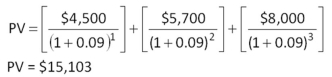   -You just signed a consulting contract that will pay you $38,000,$52,000,and $85,000 annually at the end of the next three years,respectively.What is the present value of these cash flows given a 10.5 percent discount rate? A)  $139,975 B)  $148,307 C)  $154,880 D)  $157,131 E)  $162,910