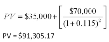   -Your local travel agent is advertising an upscale winter vacation package for travel three years from now to Antarctica.The package requires that you pay $20,000 today,$35,000 one year from today,and a final payment of $45,000 on the day you depart three years from today.What is the cost of this vacation in today's dollars if the discount rate is 9.75 percent? A)  $85,931 B)  $88,695 C)  $90,219 D)  $90,407 E)  $92,478