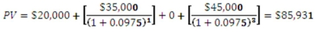   -One year ago,Deltona Motor Parts deposited $16,500 in an investment account for the purpose of buying new equipment three years from today.Today,it is adding another $12,000 to this account.The company plans on making a final deposit of $20,000 to the account one year from today.How much will be available when it is ready to buy the equipment,assuming the account pays 5.5 interest? A)  $53,408 B)  $53,919 C)  $56,211 D)  $56,792 E)  $58,021