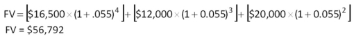   -Lucas will receive $7,100,$8,700,and $12,500 each year starting at the end of year one.What is the future value of these cash flows at the end of year five if the interest rate is 9 percent? A)  $33,418 B)  $33,907 C)  $34,276 D)  $36,411 E)  $37,255