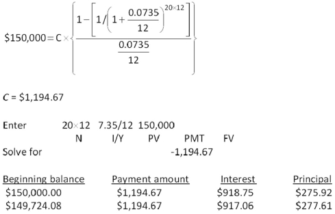   -Western Bank offers you a $21,000,9-year term loan at 8 percent annual interest.What is the amount of your annual loan payment? A)  $3,228.50 B)  $3,361.67 C)  $3,666.67 D)  $3,901.18 E)  $4,311.07