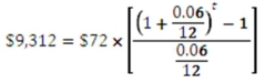   -You want to borrow $47,170 from your local bank to buy a new sailboat.You can afford to make monthly payments of $1,160,but no more.Assume monthly compounding.What is the highest rate you can afford on a 48-month APR loan? A)  8.38 percent B)  8.67 percent C)  8.82 percent D)  9.01 percent E)  9.18 percent