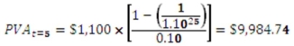   -You have your choice of two investment accounts.Investment A is a 5-year annuity that features end-of-month $2,500 payments and has an interest rate of 11.5 percent compounded monthly.Investment B is a 10.5 percent continuously compounded lump sum investment,also good for five years.How much would you need to invest in B today for it to be worth as much as investment A five years from now? A)  $108,206.67 B)  $119,176.06 C)  $124,318.08 D)  $129,407.17 E)  $131,008.15