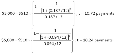   -Explain the difference between the effective annual rate (EAR)and the annual percentage rate (APR).Of the two,which one has the greater importance and why?