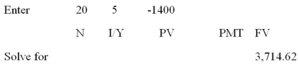   -Travis invested $9,250 in an account that pays 6 percent simple interest.How much more could he have earned over a 7-year period if the interest had compounded annually? A)  $741.41 B)  $773.58 C)  $802.16 D)  $833.33 E)  $858.09