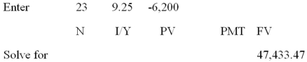   -Today,you earn a salary of $36,000.What will be your annual salary twelve years from now if you earn annual raises of 3.6 percent? A)  $55,032.54 B)  $57,414.06 C)  $58,235.24 D)  $59,122.08 E)  $59,360.45