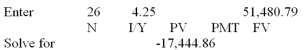   -What is the present value of $150,000 to be received 10 years from today if the discount rate is 11 percent? A)  $52,827.67 B)  $61,147.07 C)  $64,141.41 D)  $69,806.18 E)  $73,291.06