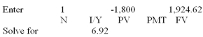   -According to the Rule of 72,you can do which one of the following? A)  double your money in five years at 7.2 percent interest B)  double your money in 7.2 years at 8 percent interest C)  double your money in 5 years at 14.4 percent interest D)  triple your money in 7.2 years at 5 percent interest E)  triple your money at 10 percent interest in 7.2 years