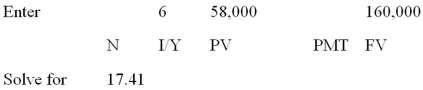   -Imprudential,Inc.has an unfunded pension liability of $850 million that must be paid in 25 years.To assess the value of the firm's stock,financial analysts want to discount this liability back to the present.The relevant discount rate is 6.5 percent.What is the present value of this liability? A)  $159,803,162 B)  $171,438,907 C)  $176,067,311 D)  $184,519,484 E)  $191,511,367