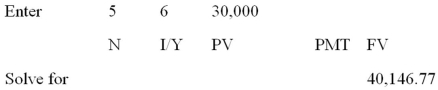   -You expect to receive $9,000 at graduation in 2 years.You plan on investing this money at 10 percent until you have $60,000.How many years will it be until this occurs? A)  18.78 years B)  19.96 years C)  21.90 years D)  23.08 years E)  25.00 years