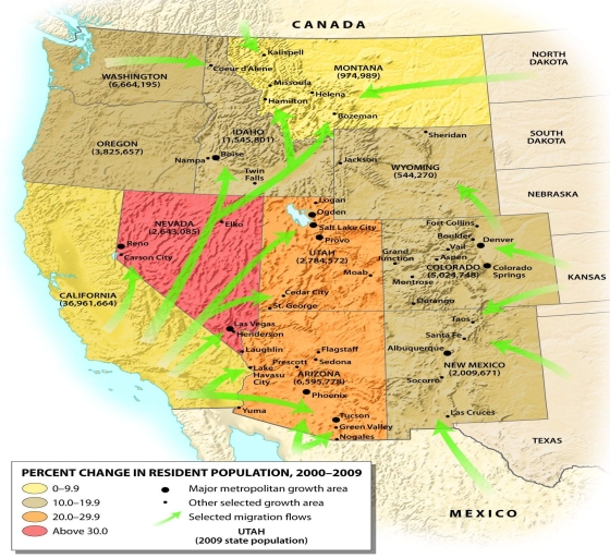 Briefly discuss the population trends in the American and Canadian West. In your discussion please include the major pull factors to the region, specific examples of locations where individuals are moving, and the problems associated with this regional movement.   