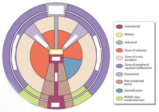 <strong>Use this figure for the questions that follow. Which of the following is an example of syncretic religion in Latin America?</strong> A) Christian saints replaced pre-Christian gods. B) the celebration of Carnival in Brazil C) The Mayan practice of paying tribute to underworld spirits is replicated through building shrines to favorite Catholic saints. D) Christian saints replacing pre-Christian gods, and celebration of Carnival in Brazil E) All of the choices are examples of syncretic religion in Latin America