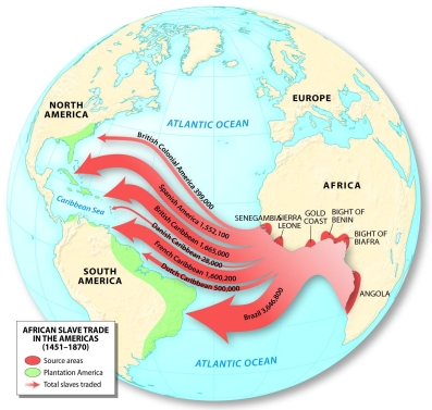 Discuss the role of slavery in the Caribbean region.   