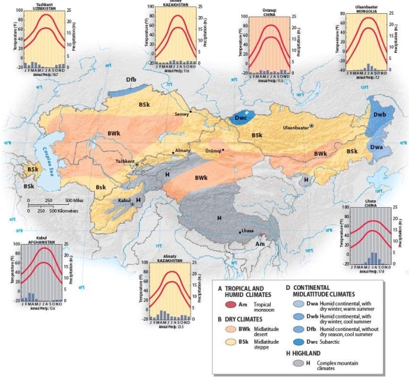   -Of the following climates, which one is LEAST common in Central Asia? A)  tropical monsoon B)  midlatitude desert C)  midlatitude steppe D)  highland E)  humid continental
