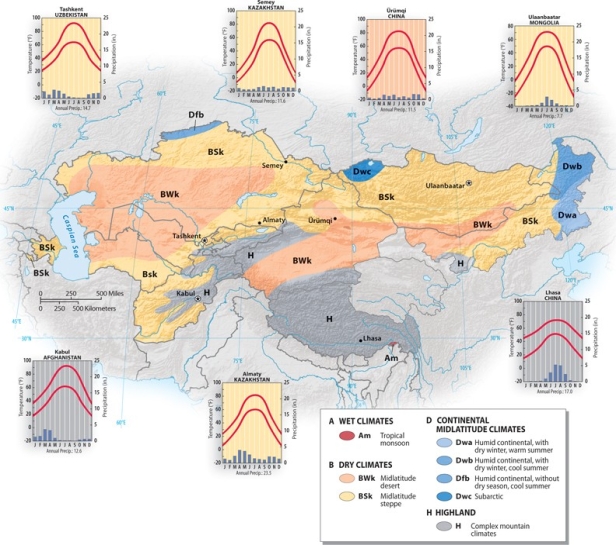 Referring to the graphic below, which of the following dry climates has the greatest amount of annual precipitation?   A) Semey, Kazakhstan B) Ulaanbaatar, Mongolia C) Tasahkent, Uzbekistan D) Almaty, Kazakhstan E) Ürümqi, China